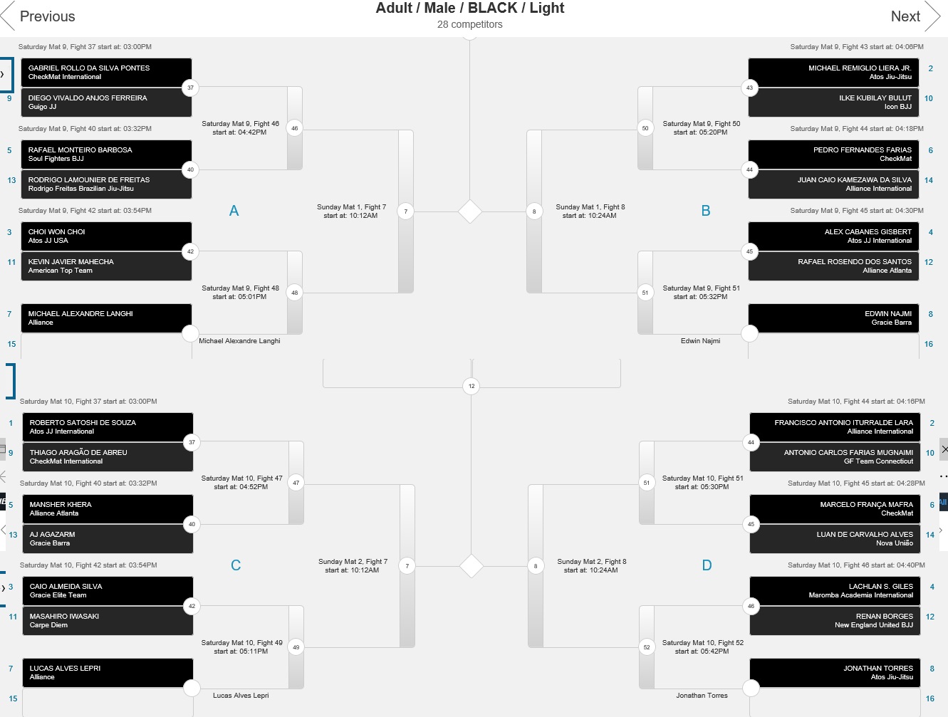 bracket 4 light