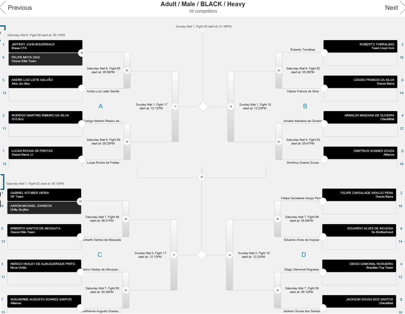 bracket 7 heavy