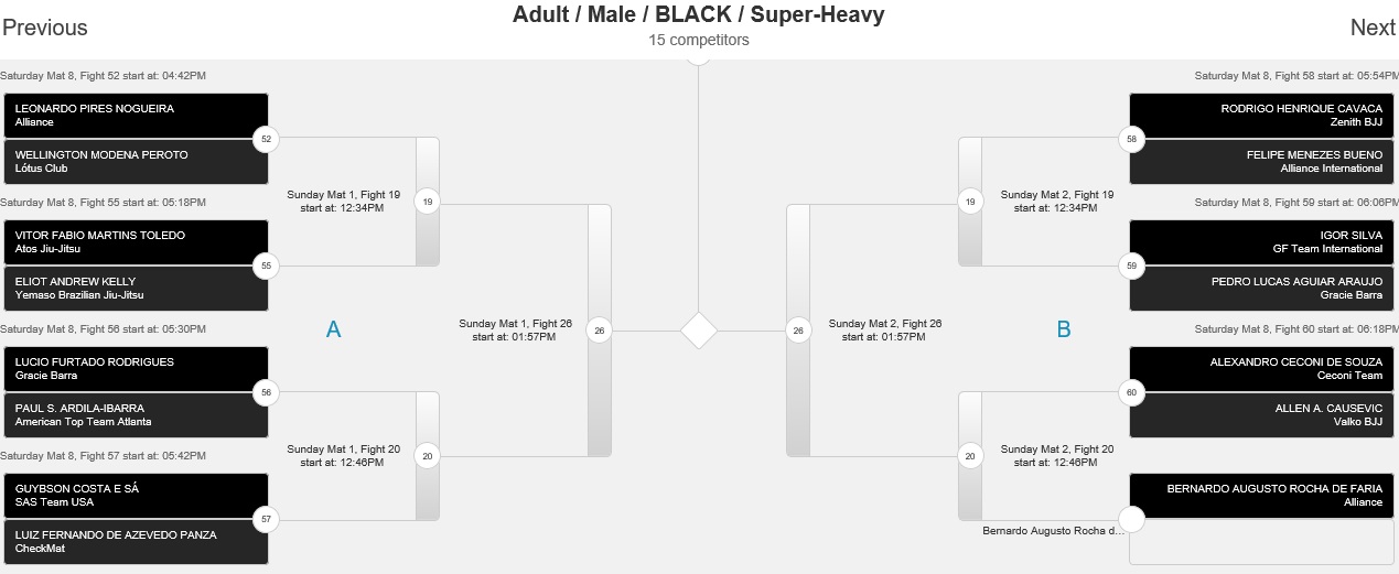 bracket 8 super heavy