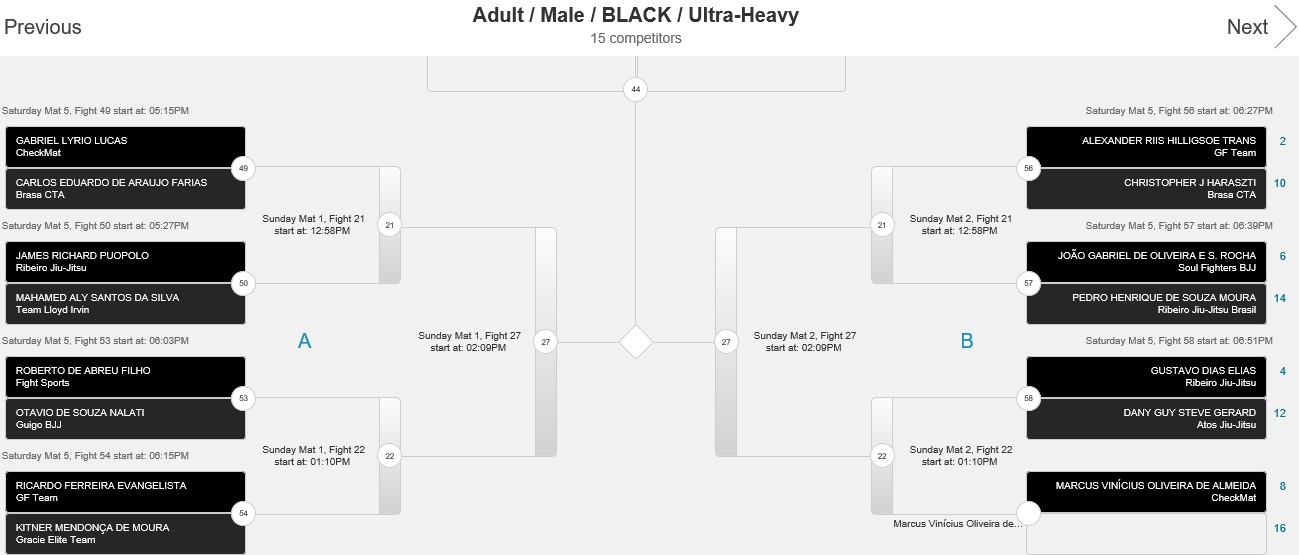 bracket 9 ultra heavy